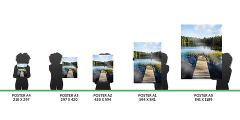 Poster erstellen Formate Poster erstellen Formate