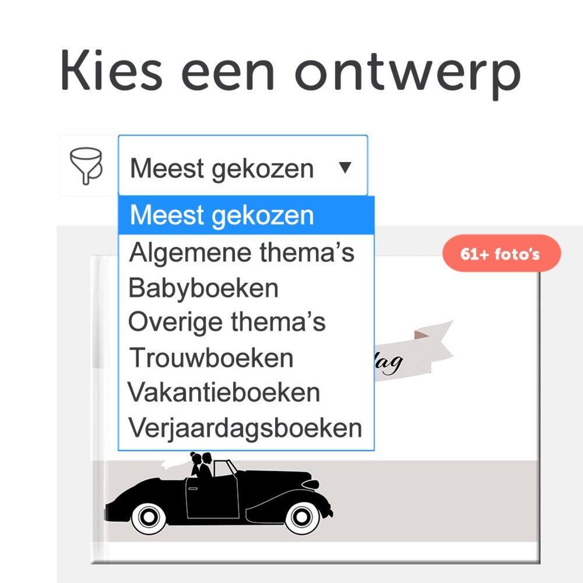 Opmaken bekijken afbeeldingen bekijken editor