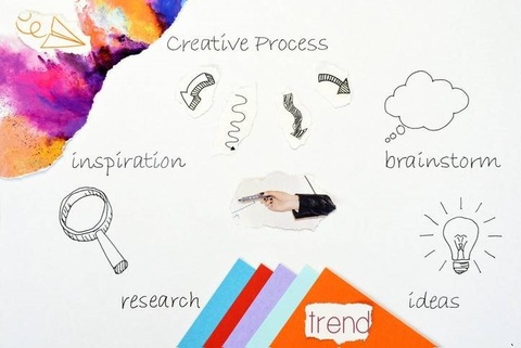 Moodboard op papier Moodboard op papier