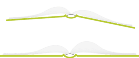 Boek openslaan Boek openslaan