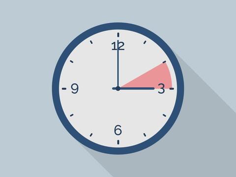 Wintertijd Wintertijd